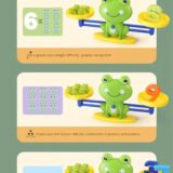 ميزان الضفدع الذكى - الصورة 5